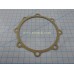 GASKET